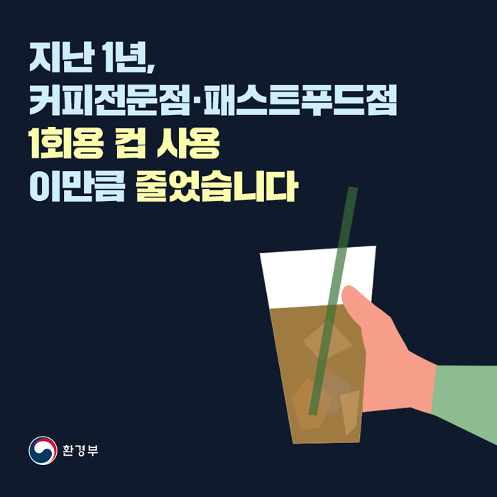 지난 1년, 커피전문점·패스트푸드점 1회용 컵 사용 이만큼이나 줄었습니다.