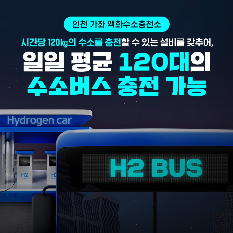 인천 가좌 액화수소충전소 시간당 120kg의 수소를 충전할 수 있는 설비를 갖추어, 일일 평균 120대의 수소버스 충전 가능 Hydrogen car H2 BUS