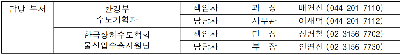 담당 부서 환경부 책임자 과  장  배연진 (044-201-7110)  수도기획과 담당자 사무관 이재덕 (044-201-7112)  한국상하수도협회 책임자 단  장  장병철 (02-3156-7702)  물산업수출지원단 담당자 부  장 안영진 (02-3156-7730)