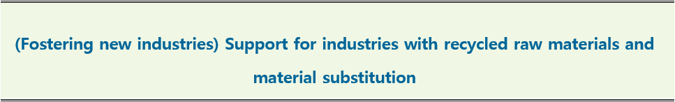 (Fostering new industries) Support for industries with recycled raw materials and material substitution