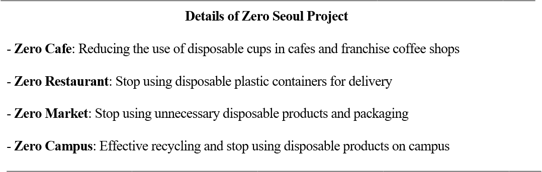 Details of Zero Seoul Project  - Zero Cafe: Reducing the use of disposable cups in cafes and franchise coffee shops   - Zero Restaurant: Stop using disposable plastic containers for delivery  - Zero Market: Stop using unnecessary disposable products and packaging  - Zero Campus: Effective recycling and stop using disposable products on campus