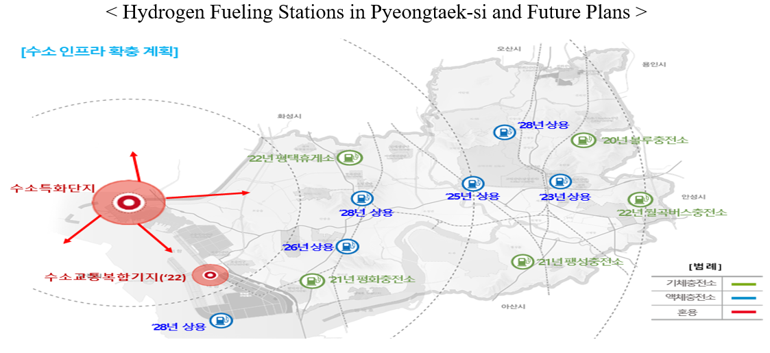 Hydrogen Fueling Stations in Pyeongtaek-si and Future Plans