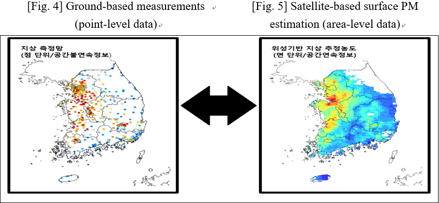 [Fig. 4] Ground-based measurements   (point-level data)	[Fig. 5] Satellite-based surface PM estimation (area-level data)