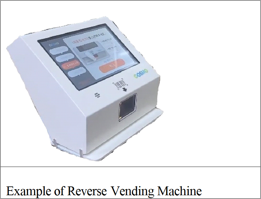    Example of Reverse Vending Machine