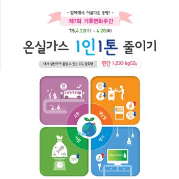 제7회 기후변화주간 캠페인 포스터