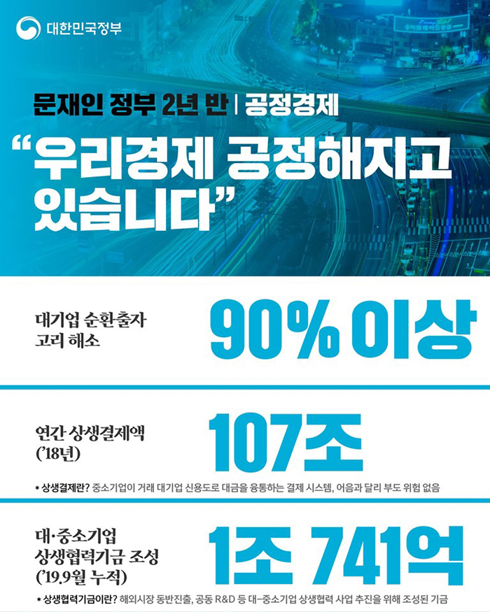 문재인 정부 2년 반 - 공정경제