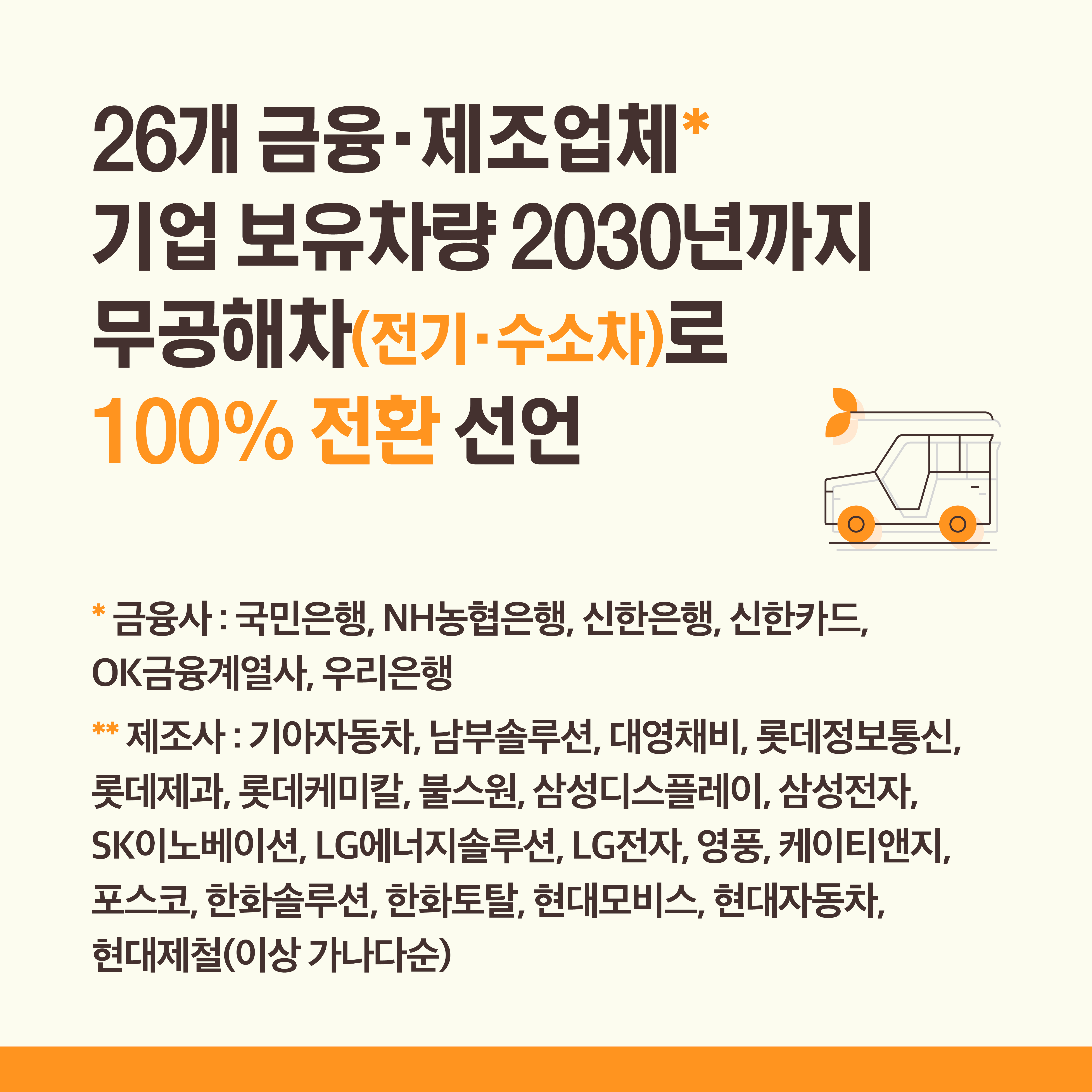 26개 금융P4G서울제조업체 기업 보유차량 2030년까지 무공해차(전기·수소차)로 100%전환 선언