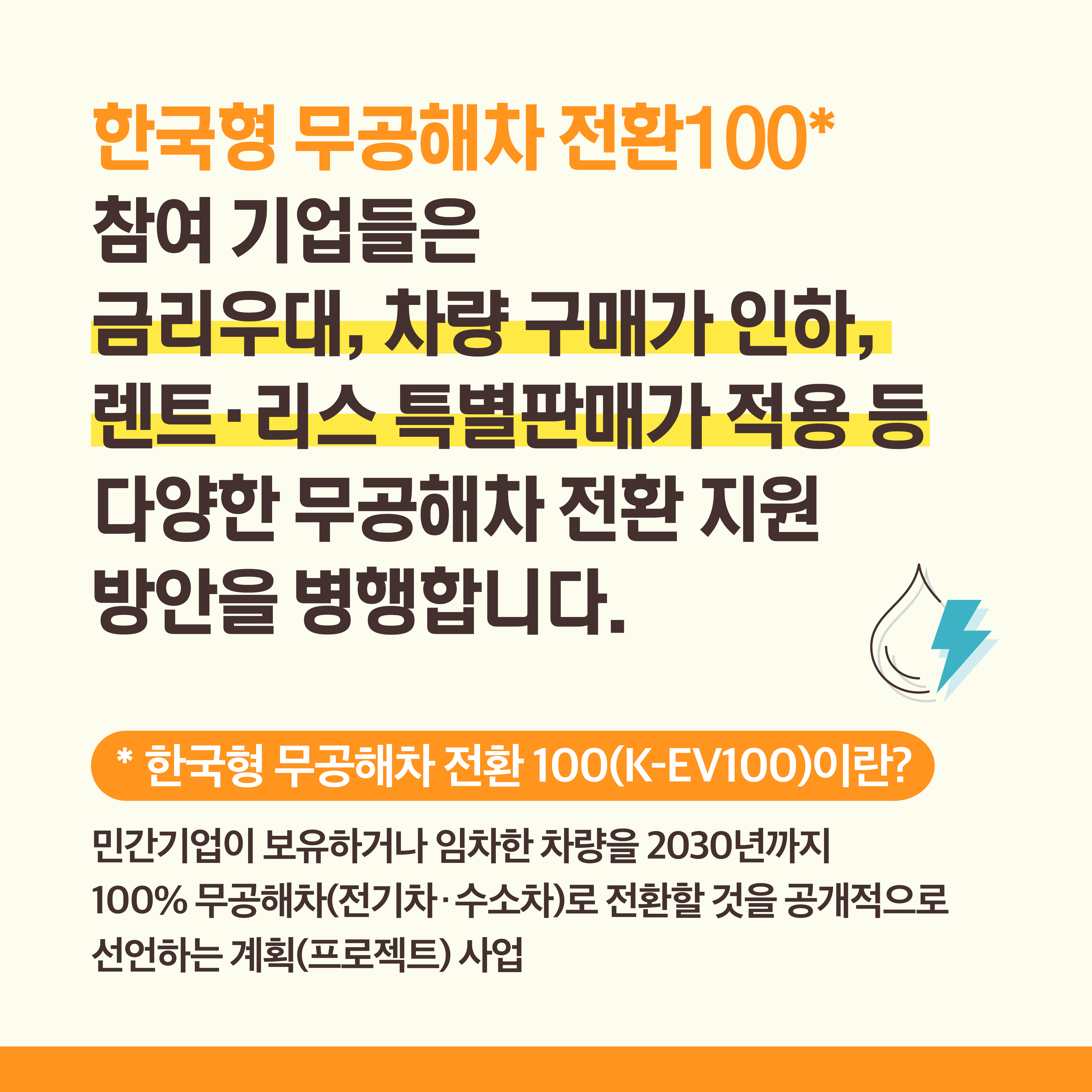 한국형 무공해차 전환100 참여 기업들은 금리우대, 차량 구매가 인하, 렌트·리스 특별판매가 적용 등 다양한 무공해차 전환 지원 방안을 병행합니다. 한국형 무공해차 전환 100(K-EV100)이란? 민간기업이 보유하거나 임차한 차량을 2030년까지 100% 무공해차(전기차·수소차)로 전환할 것을 공개적으로 선언하는 계획(프로젝트)사업