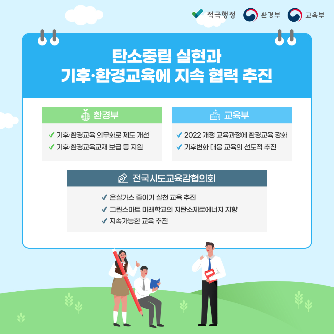 탄소중립 실현과 기후 환경교육에 지속 협력 추진 환경부 기후 환경교육 의무화로 제도 개선 기후 환경교육교재 보급 등 지원 교육부 2022 개정 교육과정에 환경교육 강화 기후변화 대응 교육의 선도적 추진 전국시도교육감협의회 온실가스 줄이기 실천 교육 추진 그린스마트 미래학교의 저탄소제로에너지 지향 지속가능한 교육 추진