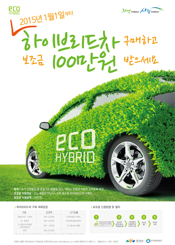 2015년 1월1일부터 시행되는 하이브리드차 구매보조금 지원제도 홍보 포스터