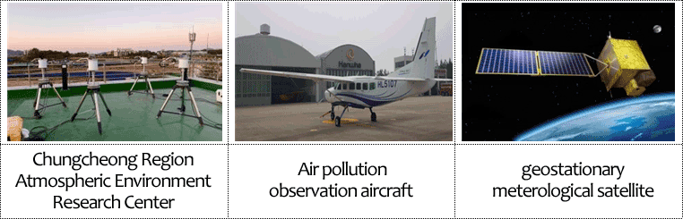 Chungcheong Region Atmospheric Environment Research Center  Air pollution observation aircraft  geostationary meterological satellite